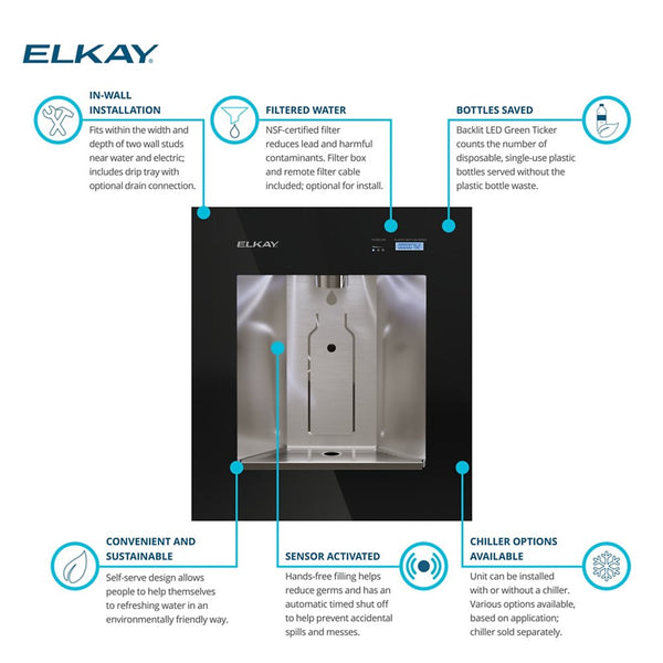 EZH2O watertappunt / wandmodel waterdispenser / automatisch waterfles vulstation - Elkay - contactloos